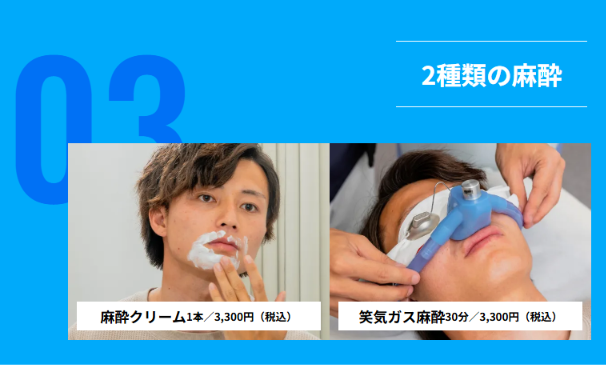 メンズリゼの麻酔クリーム1本3,300円と笑気ガス麻酔30分3,300円