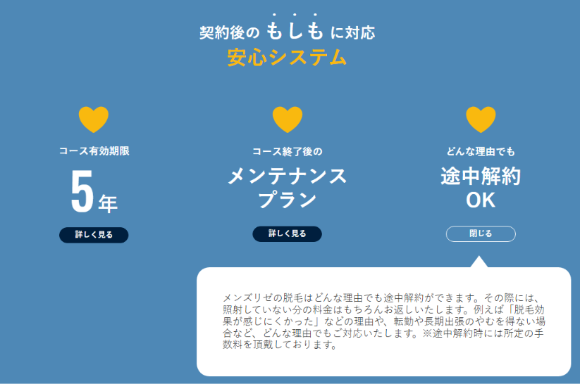 メンズリゼの安心システム。コース有効期限5年・コース終了後のメンテナンスプラン・どんな理由でも途中解約OK