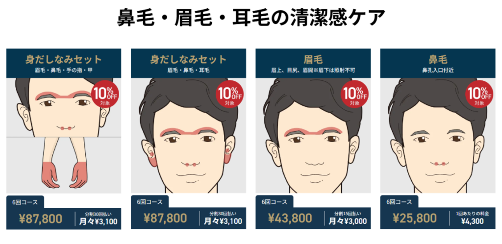 ゴリラクリニック公式サイトの鼻毛・眉毛・耳毛の身だしなみセットの料金