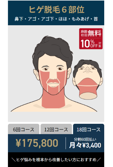 ゴリラクリニック公式サイトのヒゲ脱毛6部位18回コースの料金。175,800円
