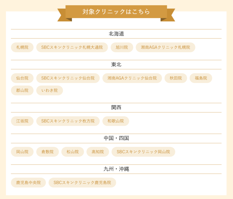 キャンペーンの対象クリニック一覧