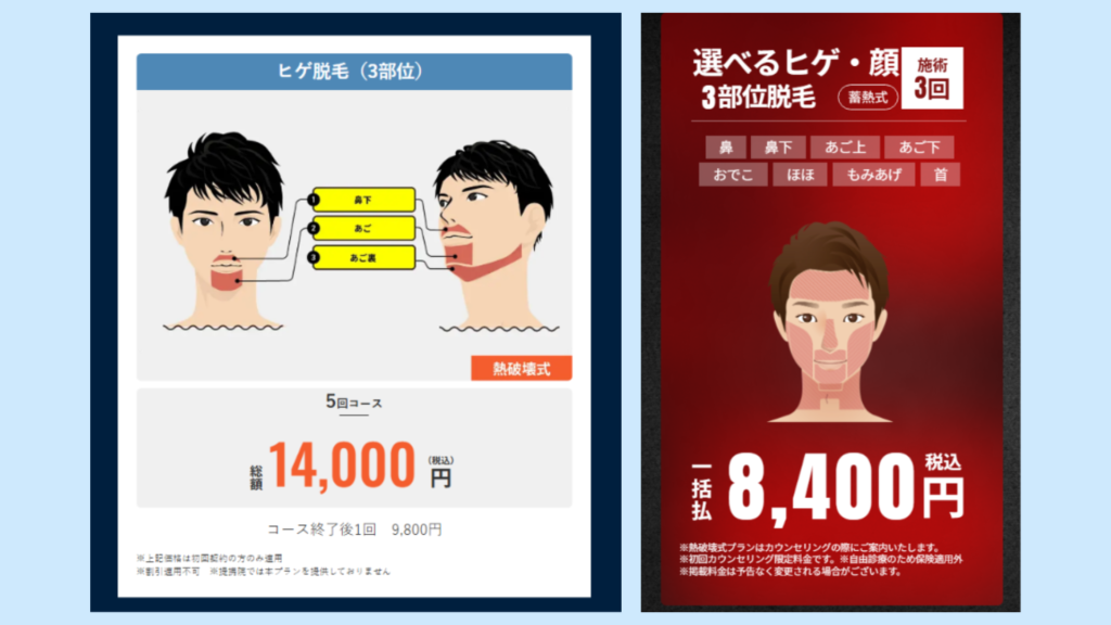 メンズリゼのヒゲ3部位5回14,000円(熱破壊式)とメンズエミナルの選べるヒゲ3部位3回8,400円(蓄熱式)の料金比較