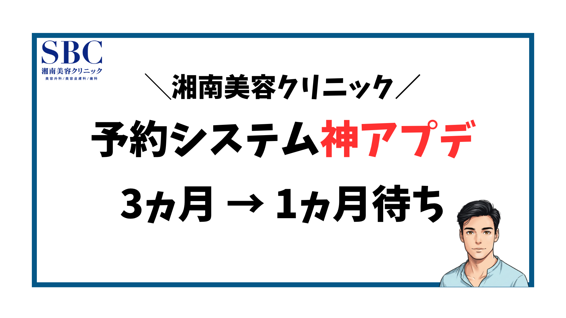 湘南美容クリニック-予約システム改善